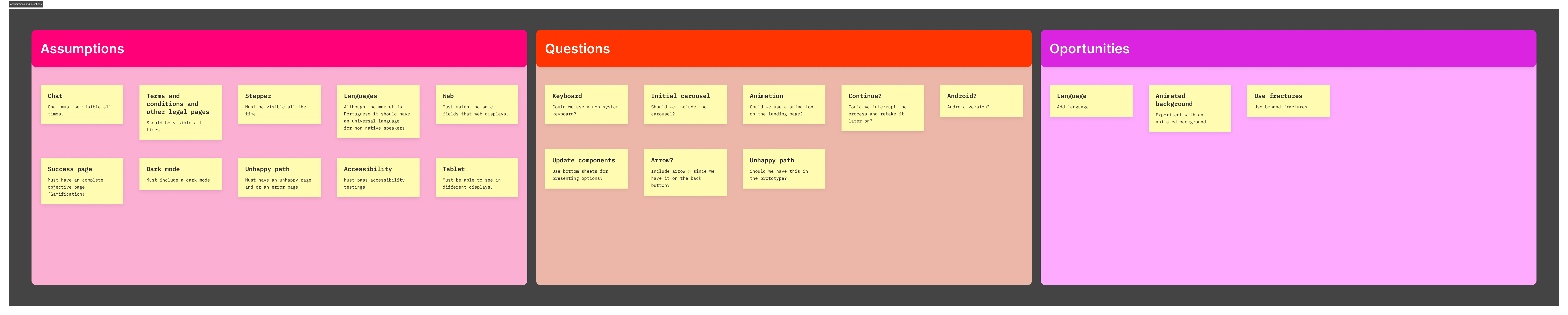 Ux board