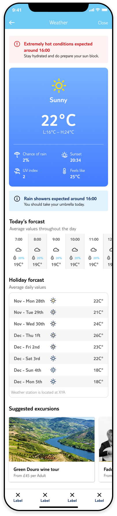 complete pre departure screen