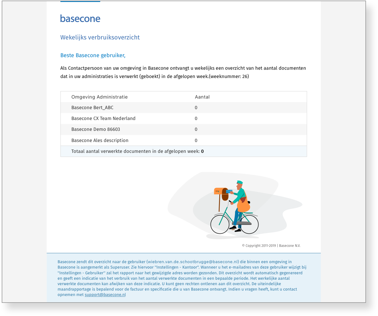 Email — With tables