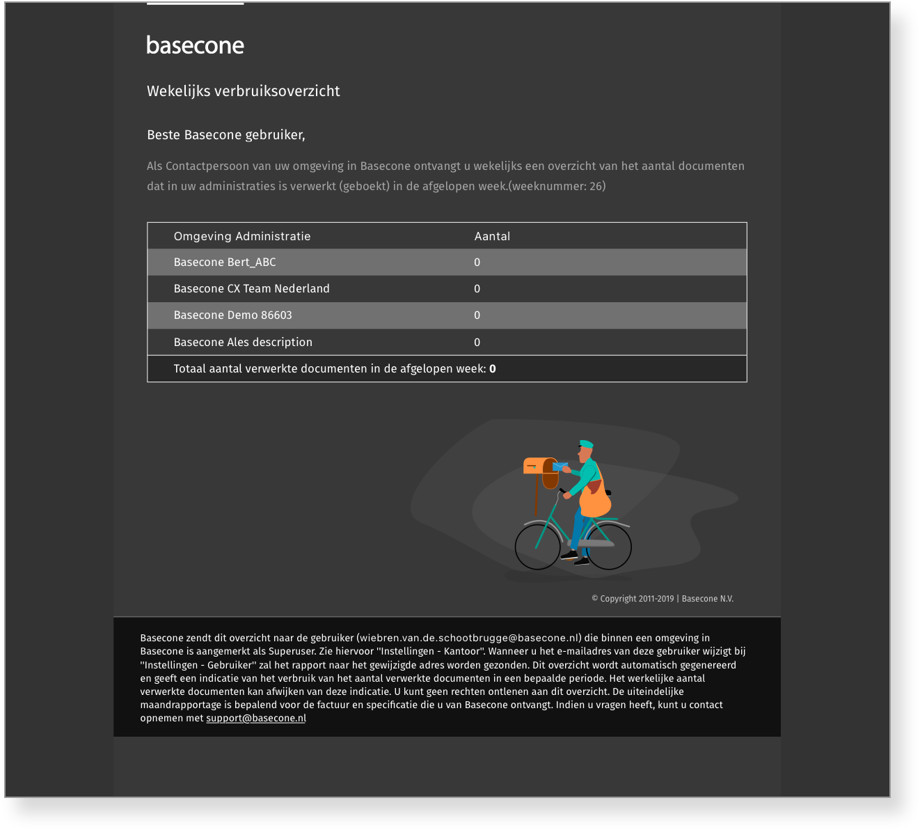 Email — With Tables - Darkmode